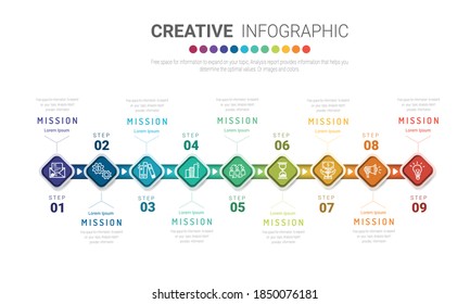 Plantilla de diseño infográfico con 9 opciones, Puede utilizarse para el diagrama de procesos, presentaciones, diseño de flujo de trabajo, banner, diagrama de flujo, gráfico de información.
