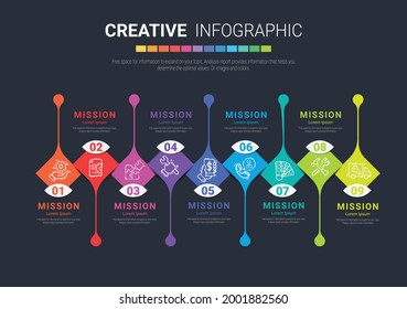 Infographic design template with 9 options, Can be used for process diagram, presentations, workflow layout, banner, flow chart, info graph.