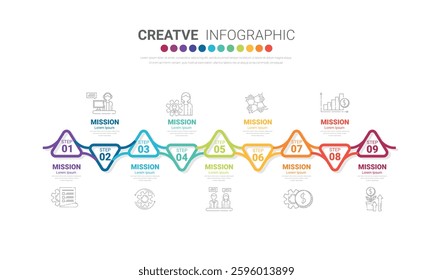 Infographic design template with 9 options, Can be used for process diagram, presentations, workflow layout, banner, flow chart, info graph. EPS Vector.