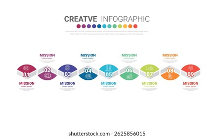 Infographic design template with 9 options, Can be used for process diagram, presentations, workflow layout, banner, flow chart, info graph. EPS Vector.