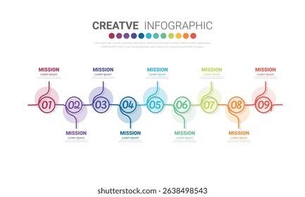 Infographic design template with 9 options, Can be used for process diagram, presentations, workflow layout, banner, flow chart, info graph. EPS Vector.