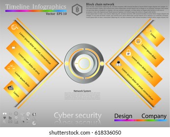 Infographic design template can be used for workflow layout, diagram, number options, web design. Infographic business concept with options, parts, steps or processes. Colorful Banner,ICONSET