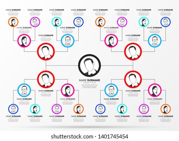 Infographic design template. Creative organization chart. Can be used for workflow layout, diagram, banner, webdesign. Vector illustration