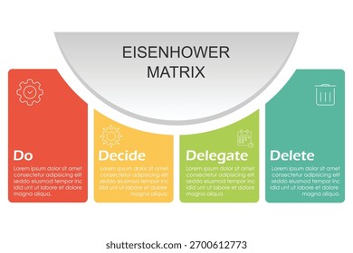 modelo de design infográfico com o diagrama Eisenhower Matrix apresentando ícones vetoriais concluídos, decididos ou programados, delegados, excluídos ou eliminados. Quatro quadrantes de tarefas prioritárias.	