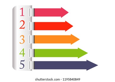 An infographic design template with five options numbers.
