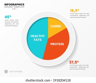 Infographic design template. Food concept with 3 steps. Can be used for workflow layout, diagram, banner, webdesign. Vector illustration