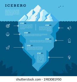 Infographic design template. Iceberg concept with 6 steps. Can be used for workflow layout, diagram, banner, webdesign. Vector illustration