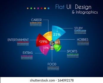 Plantilla de diseño infográfico con estilo plano moderno. Ideal para mostrar datos y para la clasificación de productos o la clasificación genérica de artículos.