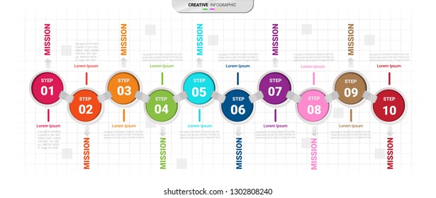 Infographic design template with numbers 10 option can be used for workflow layout, diagram, number step up options.