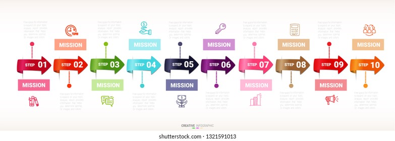 Infographic design template with numbers 10 option can be used for workflow layout, diagram, number step up options.
