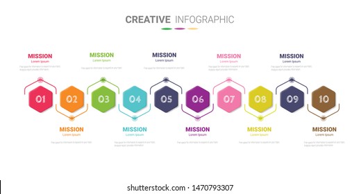 Infographic design template with numbers 10 option, timeline design template. can be used for workflow layout, diagram, number step up options.