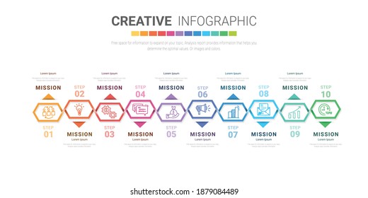 La plantilla de diseño infográfico con la opción números 10 se puede utilizar para el diseño de flujo de trabajo, el diagrama, las opciones de aumento de número. 