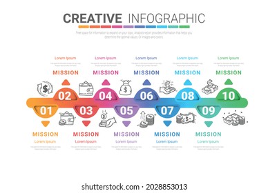 Infographic design template with numbers 10 option for Presentation infographic, Timeline infographics, steps or processes. Vector illustration.