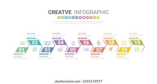 Infographic design template with numbers 10 option for Presentation infographic, Timeline infographics, steps or processes. Vector illustration.