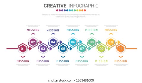 Infographic Design Template With Numbers 11 Option For Presentation Infographic, Timeline Infographics, Steps Or Processes. Vector Illustration.