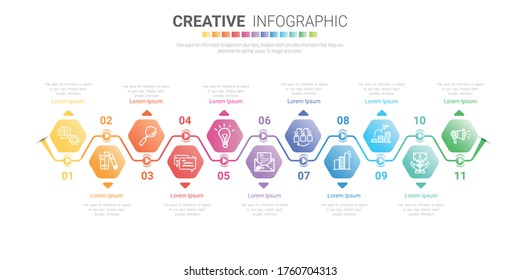 Infographic Design Template With Numbers 11 Option For Presentation Infographic, Timeline Infographics, Steps Or Processes. Vector Illustration.