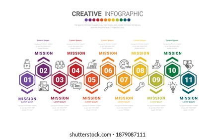 Infographic Design Template With Numbers 11 Option For Presentation Infographic, Timeline Infographics, Steps Or Processes. Vector Illustration.