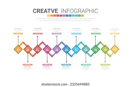 Infographic design template with numbers 11 option for Presentation infographic, Timeline infographics, steps or processes. Vector illustration.