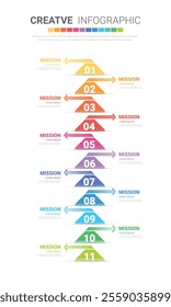 Infographic design template with numbers 11 option for Presentation infographic, Timeline infographics, steps or processes. Vector illustration.