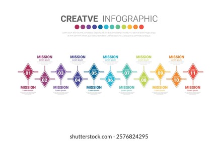 Infographic design template with numbers 11 option for Presentation infographic, Timeline infographics, steps or processes. Vector illustration.