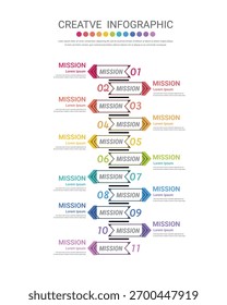 Infografik-Design-Vorlage mit Nummer 11 Option für Präsentationsinfografik, Zeitleiste Infografiken, Schritte oder Prozesse. Vektorgrafik.