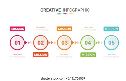 Infographic design template with numbers 5 option can be used for workflow layout, diagram, number step up options. 