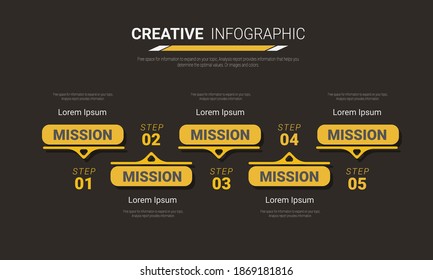 Infographic design template with numbers 5 option can be used for workflow layout, diagram, number step up options. 