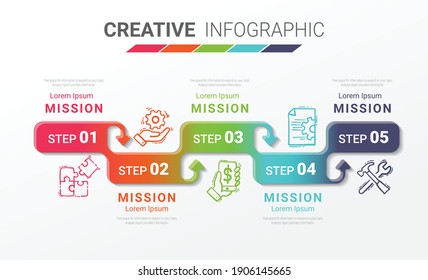 La plantilla de diseño infográfico con la opción de números 5 se puede utilizar para las opciones de diseño de flujo de trabajo, diagrama, escalón de número. 