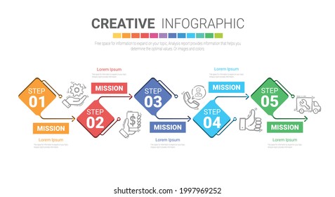 La plantilla de diseño infográfico con la opción de números 5 se puede utilizar para las opciones de diseño de flujo de trabajo, diagrama, escalón de número. 