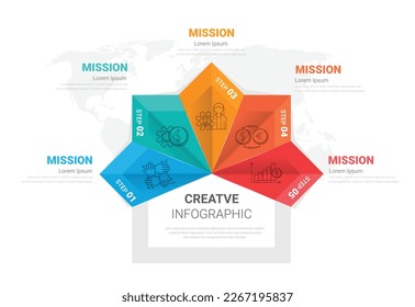 Infographic design template with numbers 5 option can be used for workflow layout, diagram, number step up options, EPS Vector.
