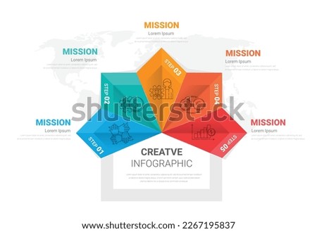 Infographic design template with numbers 5 option can be used for workflow layout, diagram, number step up options, EPS Vector.