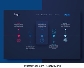 Infographic design template with numbers five option