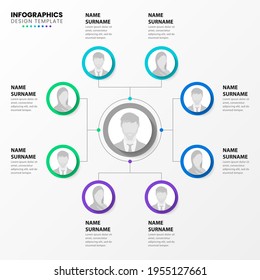 Infographic design template. Organization chart. Business hierarchy. Vector illustration