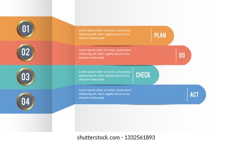 Infographic design template, PDCA diagram, Business concept, Steps or processes vector, Vector infographic