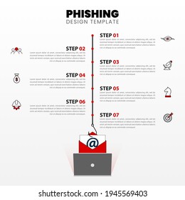 Infographic design template. Phishing concept with 7 steps. Can be used for workflow layout, diagram, banner, webdesign. Vector illustration