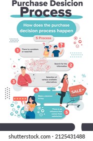 Infographic design template with red, blue and white color variations