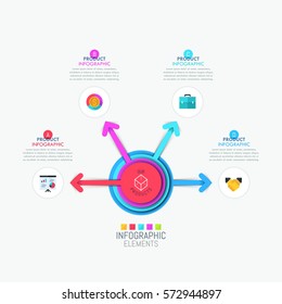Infographic design template with round central element, 4 arrows pointing outward, text boxes and icons. Demonstration of company products concept. Vector illustration for report, corporate website.