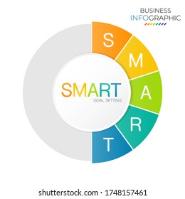 Infographic design template with SMART concept. cab be used for presentation, banner, graphic and diagram.Infographic business with 5 option, parts, step for process. Abstract template.