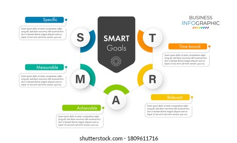 Infographic design template with SMART concept. can be used for presentation, banner, graphic and diagram.Infographic business with 5 option, parts, step for process. Abstract template.	