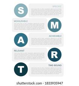 Infographic design template with SMART concept. can be used for presentation, banner, graphic and diagram.Infographic business with 5 option, parts, step for process. Abstract template.