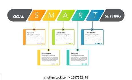 Plantilla de diseño infográfico con concepto SMART. se puede usar para presentación, banner, gráfico y diagrama.Infografía de negocios con 5 opciones, partes, paso por proceso. Plantilla abstracta.