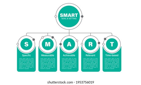 Plantilla de diseño infográfico con concepto SMART. se puede usar para presentación, banner, gráfico y diagrama.Infografía de negocios con 5 opciones, partes, paso por proceso. Plantilla abstracta.