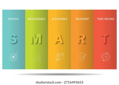 Plantilla de diseño infográfico con concepto SMART. se puede utilizar para presentación, Anuncio, gráfico y diagrama. Negocio infográfico con 5 opciones, partes, paso para proceso. Plantilla Abstractas.