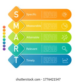 Infographic design template with SMART Goal setting concept. can be used for presentation, banner, graphic and diagram.Infographic business with 5 option, parts, step for process. Abstract template.