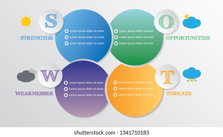 Infographic design template, SWOT analysis concept, Business concept, Steps or processes vector, Vector infographic