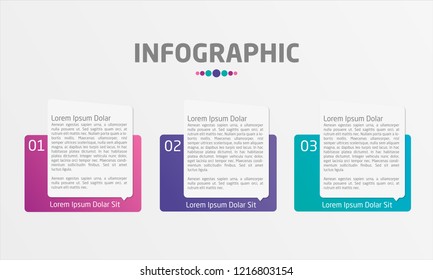 Infographic design template with Three boxes and writing area