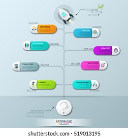 Infographic design template: vertical tree diagram with 8 connected elements and text boxes. Startup launch story and statistics, business development process. Vector illustration for report, website.