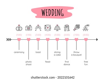 Infographic design template. Wedding timeline concept with 8 steps. Can be used for workflow layout, diagram, banner, webdesign. Vector illustration