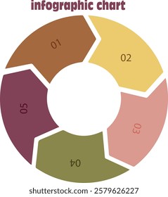 Infographic design template.5 steps Can be used for workflow layout, diagram, and banner.