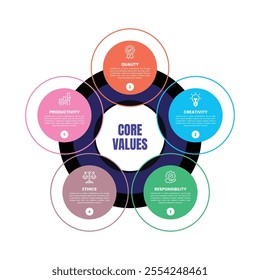Infographic design templates Banner Poster For download